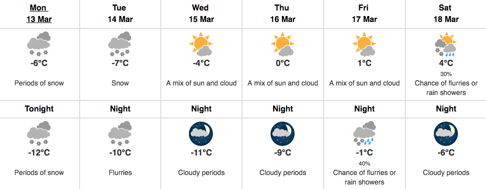 toronto huge snowfall